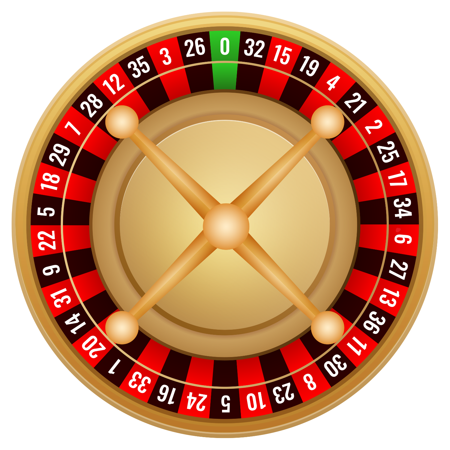 Roue de roulette